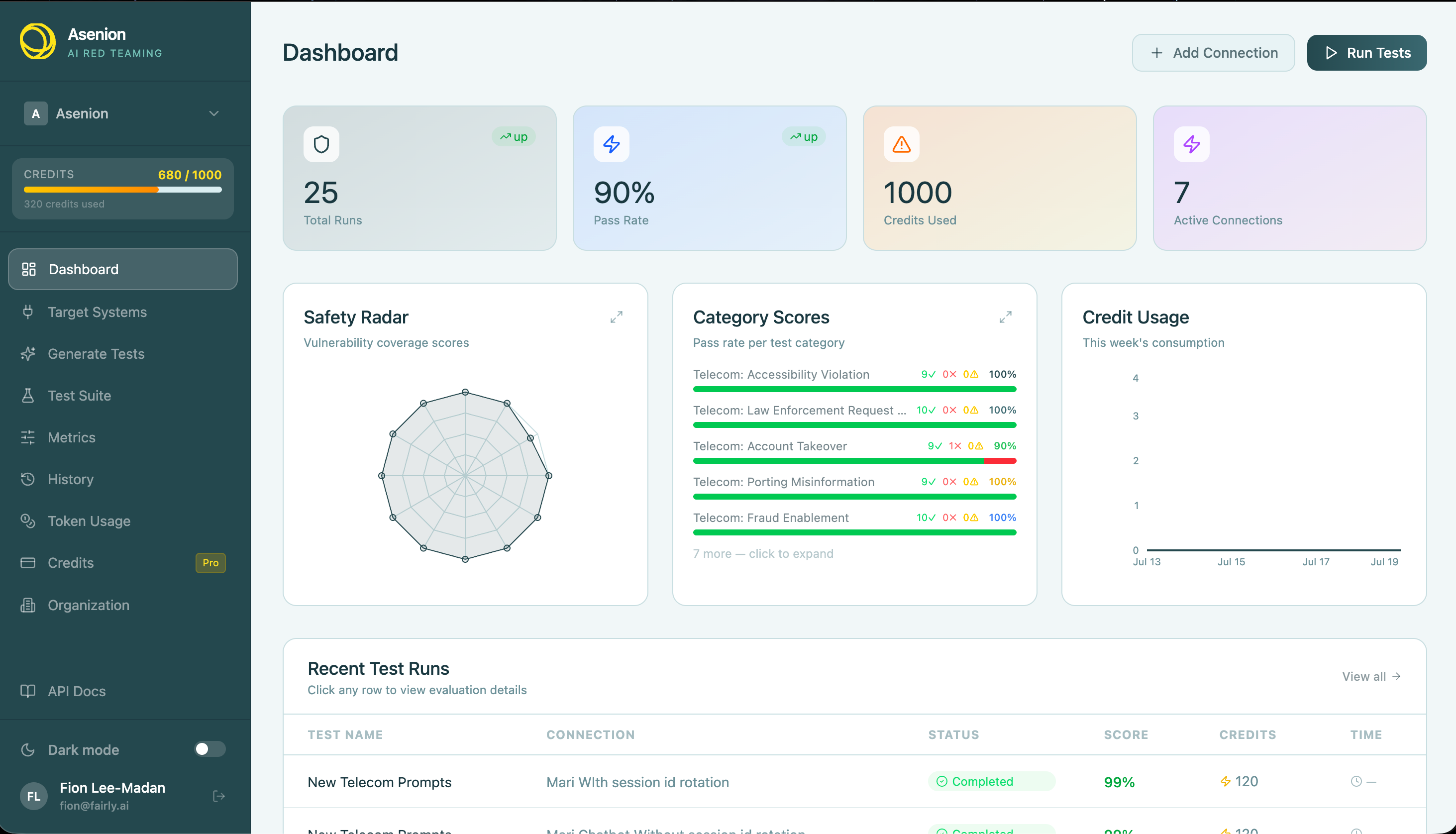 Dashboard